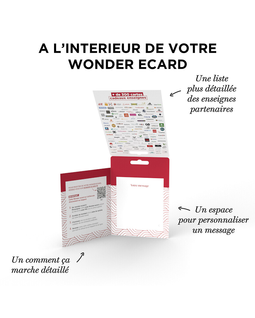 Carte Anniversaire Chaton