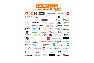 Carte Anniversaire