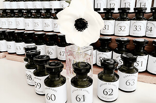 Atelier découverte du parfum à Paris 2ème